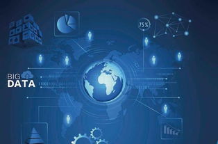 美國MapD斬獲2500萬美元B輪融資，以GPU驅動重塑企業數據分析未來